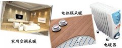 8種采暖方式優(yōu)缺點(diǎn)比較