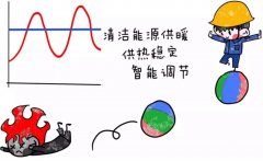 陜西電采暖用戶過冬可少花近2000元 享受第一檔電價需要申請