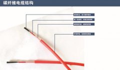 安裝電地暖哪種好？那種電地暖好用？