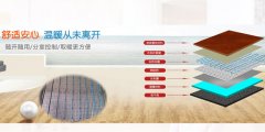 電地暖問答合集